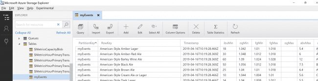 Azure Table Storage: Everything You Need to Know